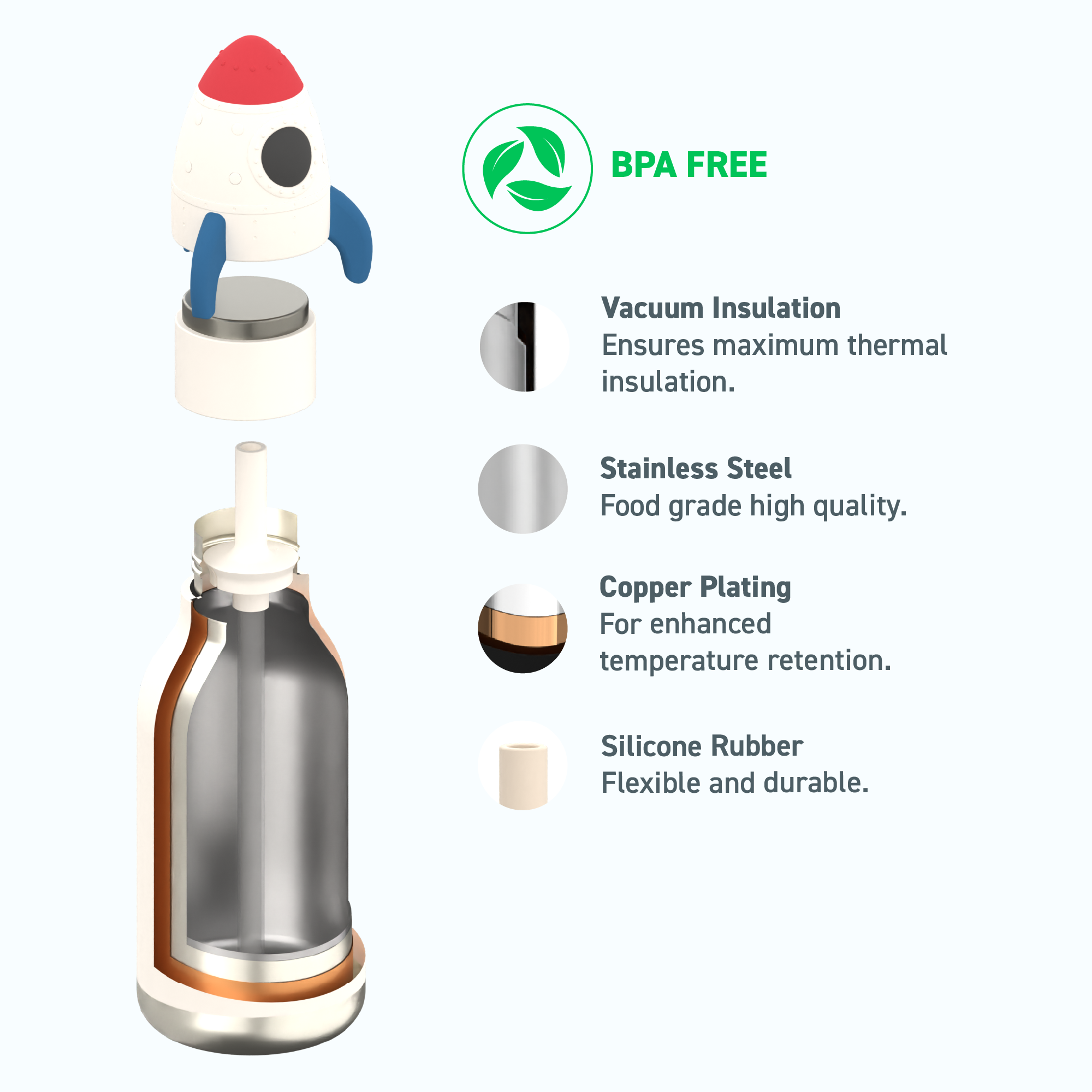 Isolation sous vide