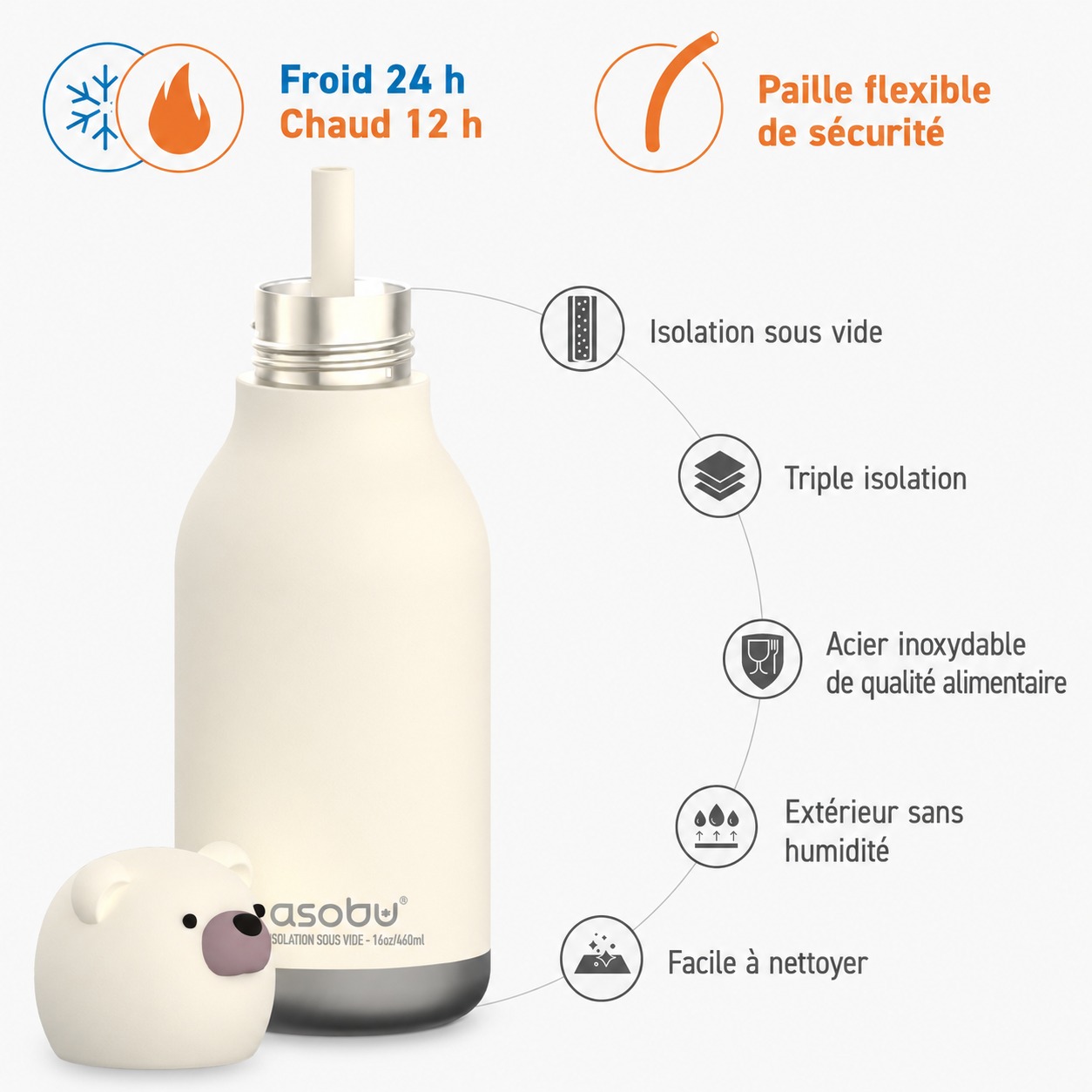 Isolation sous vide